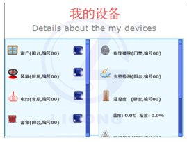 LGWL-JJ01型 物聯(lián)網智能家居教學實訓系統(tǒng)