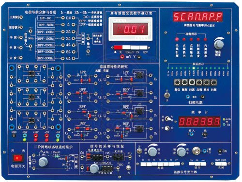 信號與系統實驗箱C型