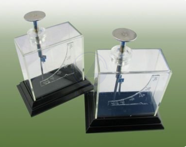 初中靜電、電流產品目錄