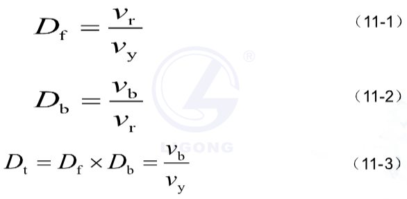 整經機電氣技能實訓裝置