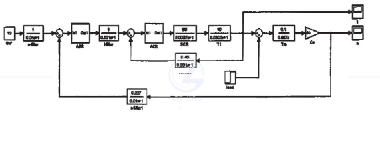 礦井提升機系統實訓裝置(直流調速)(工程型)