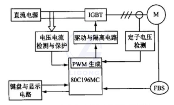 架線式煤礦電機車變頻調速系統實訓裝置