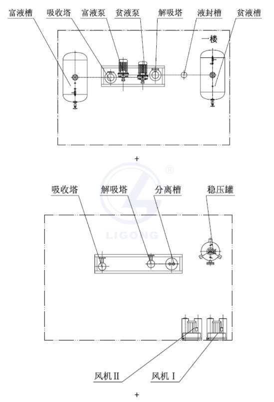 吸收工考核培訓(xùn)裝置