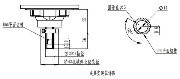 工業機器人參數圖