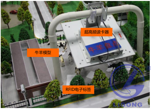 農牧業實訓考核裝置