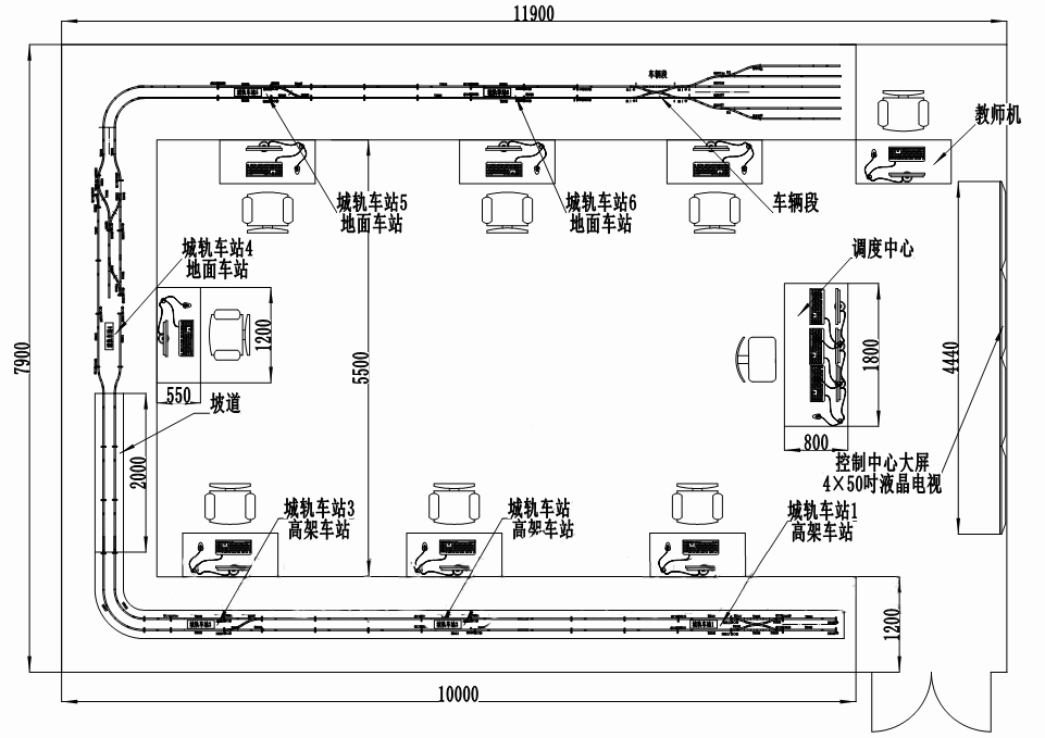 城市軌道交通運營沙盤實訓系統