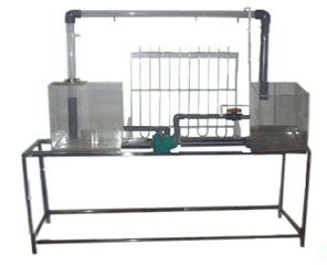 自循環虹吸實驗裝置